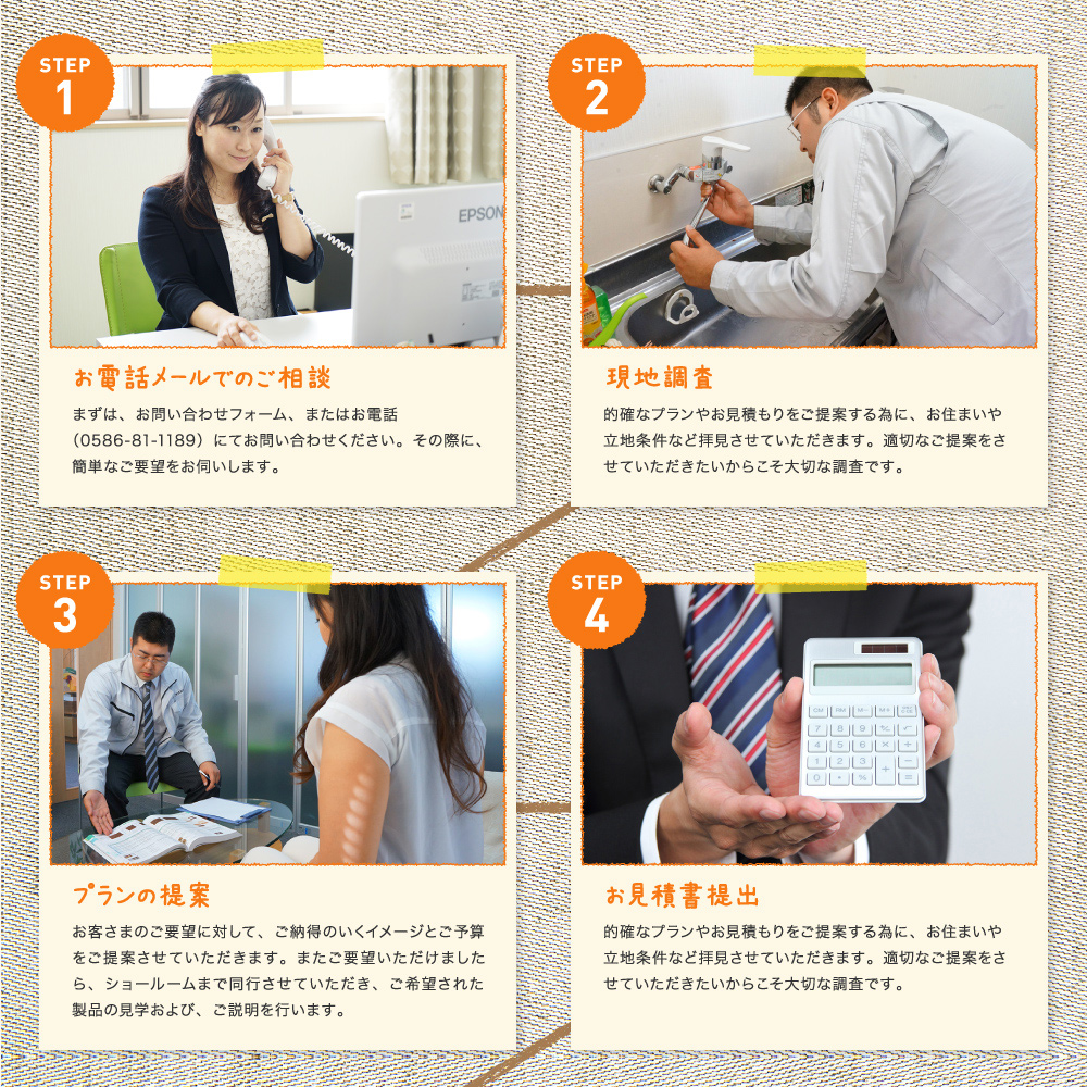 1.お電話メールでのご相談 2.現地調査 3.プランの提案 4.お見積書提出